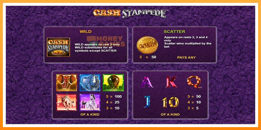 ลองสัมผัสเครื่องดูครับ Cash Stampede, รูปภาพ 2: เล่นเพื่อเงิน