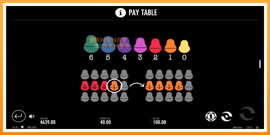 ลองสัมผัสเครื่องดูครับ Babushkas, รูปภาพ 5: เล่นเพื่อเงิน