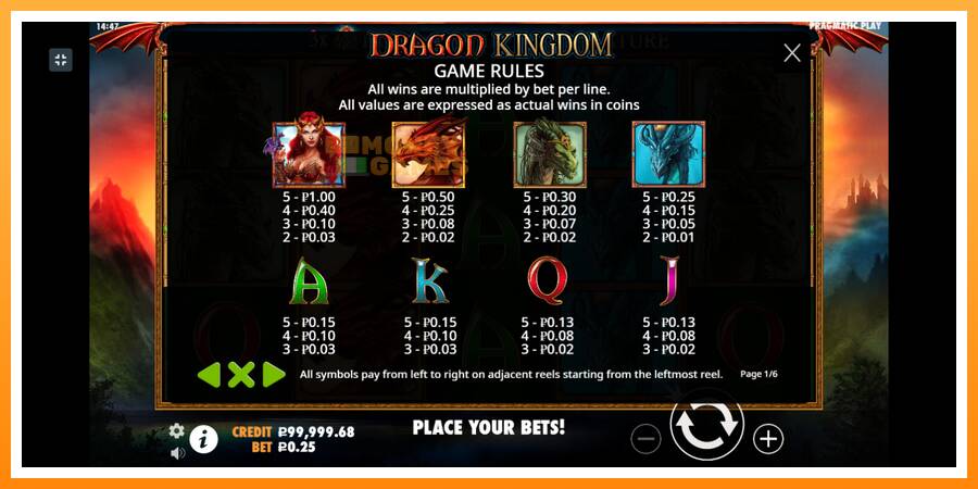 ลองสัมผัสเครื่องดูครับ Dragon Kingdom, รูปภาพ 4: เล่นเพื่อเงิน