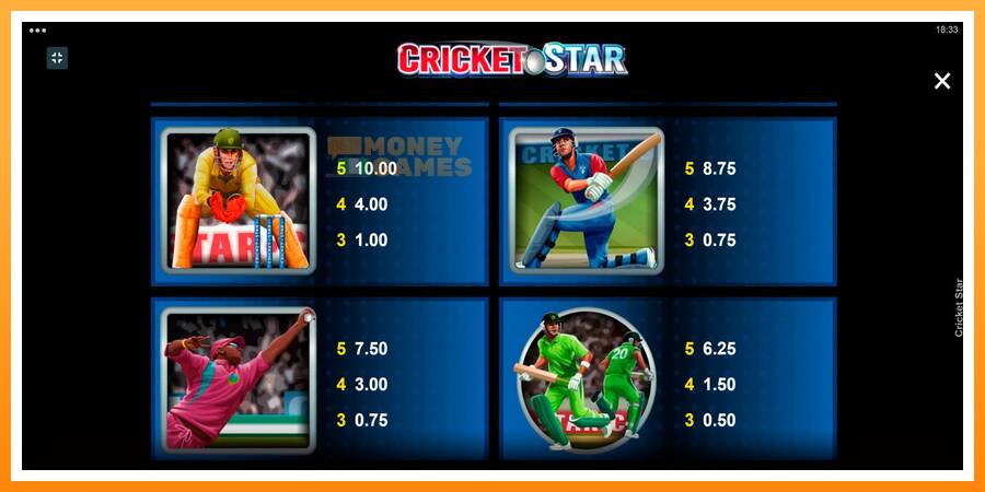 ลองสัมผัสเครื่องดูครับ Cricket Star, รูปภาพ 4: เล่นเพื่อเงิน