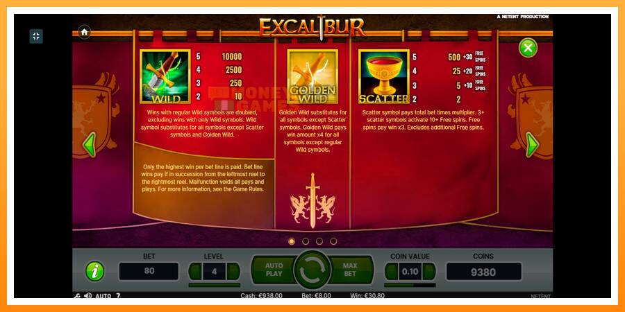 ลองสัมผัสเครื่องดูครับ Excalibur, รูปภาพ 6: เล่นเพื่อเงิน