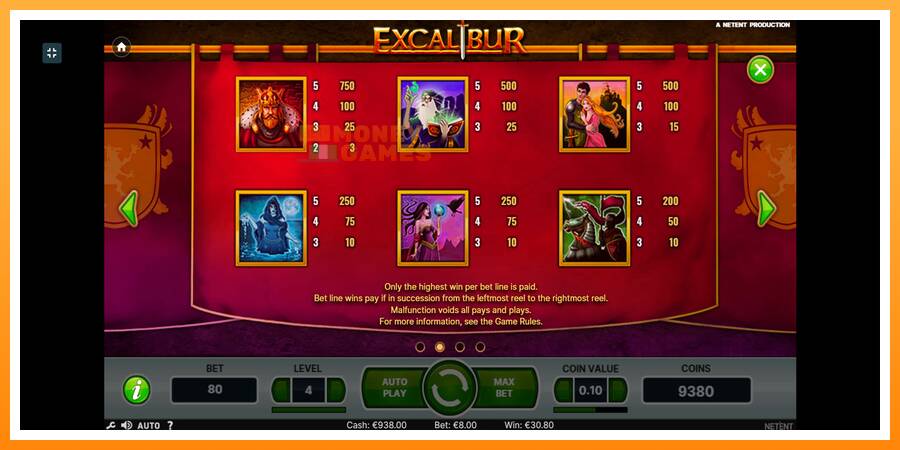 ลองสัมผัสเครื่องดูครับ Excalibur, รูปภาพ 7: เล่นเพื่อเงิน