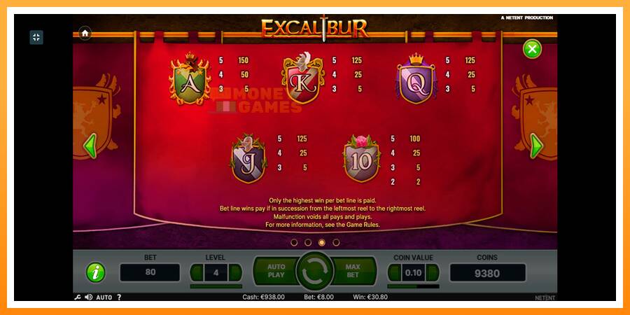 ลองสัมผัสเครื่องดูครับ Excalibur, รูปภาพ 8: เล่นเพื่อเงิน