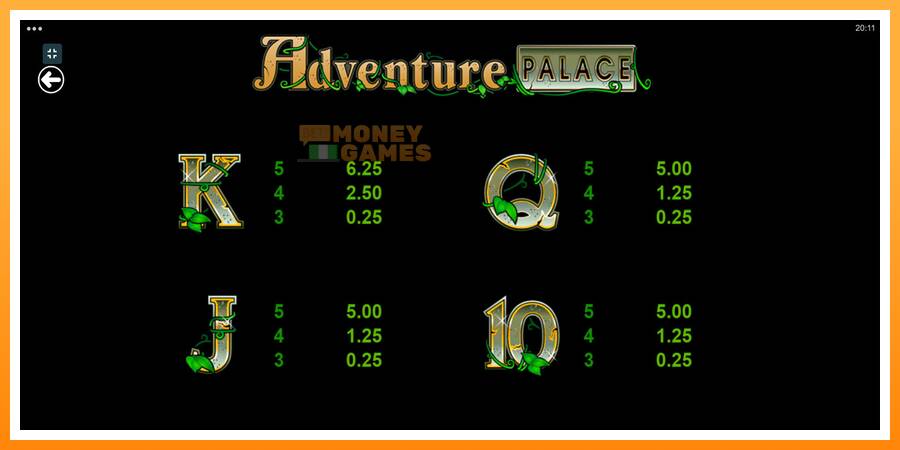 ลองสัมผัสเครื่องดูครับ Adventure Palace, รูปภาพ 9: เล่นเพื่อเงิน