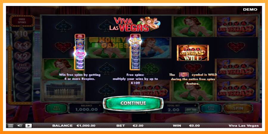 ลองสัมผัสเครื่องดูครับ Viva las Vegas, รูปภาพ 1: เล่นเพื่อเงิน