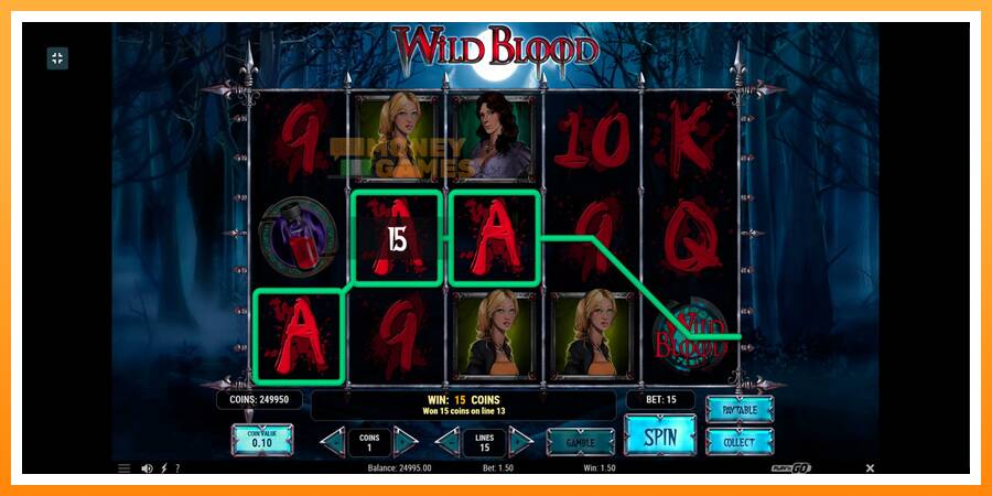 ลองสัมผัสเครื่องดูครับ Wild Blood, รูปภาพ 3: เล่นเพื่อเงิน