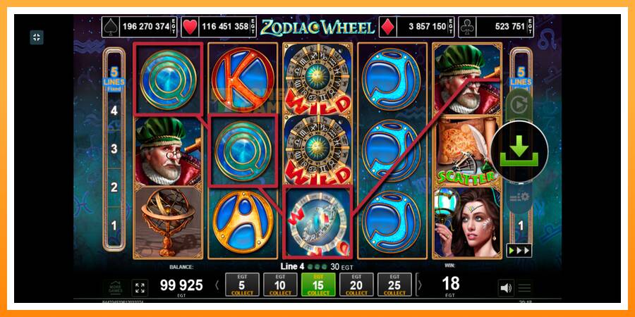 ลองสัมผัสเครื่องดูครับ Zodiac Wheel, รูปภาพ 2: เล่นเพื่อเงิน