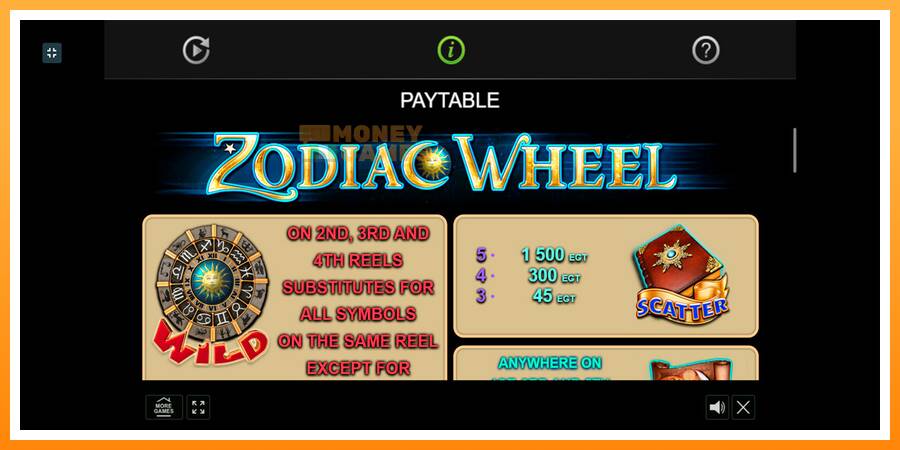 ลองสัมผัสเครื่องดูครับ Zodiac Wheel, รูปภาพ 6: เล่นเพื่อเงิน