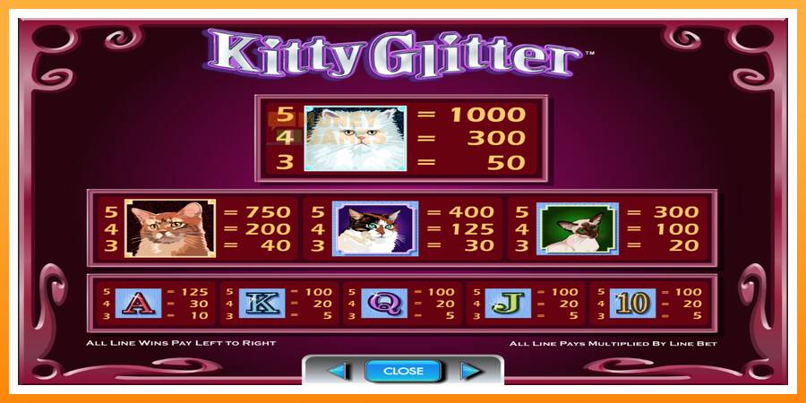 ลองสัมผัสเครื่องดูครับ Kitty Glitter, รูปภาพ 6: เล่นเพื่อเงิน