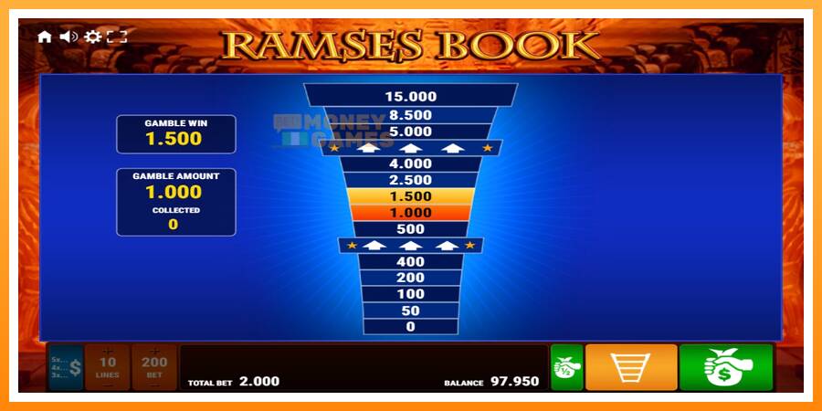 ลองสัมผัสเครื่องดูครับ Ramses Book, รูปภาพ 3: เล่นเพื่อเงิน