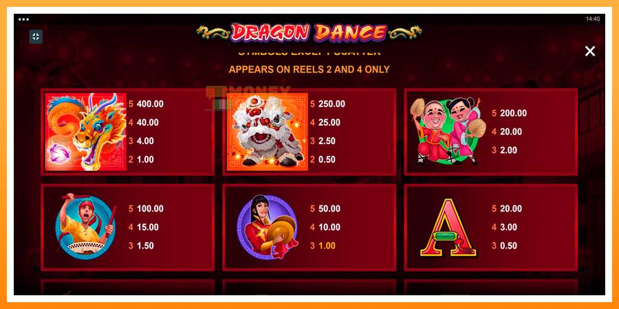 ลองสัมผัสเครื่องดูครับ Dragon Dance, รูปภาพ 6: เล่นเพื่อเงิน