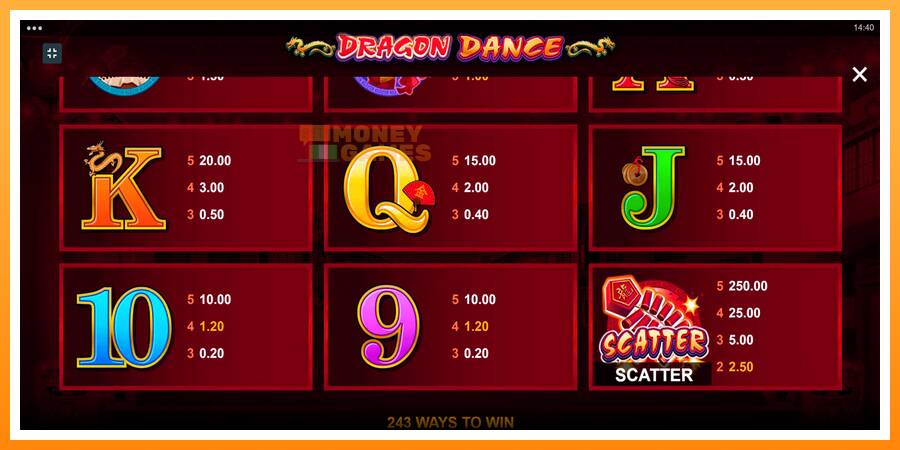 ลองสัมผัสเครื่องดูครับ Dragon Dance, รูปภาพ 7: เล่นเพื่อเงิน