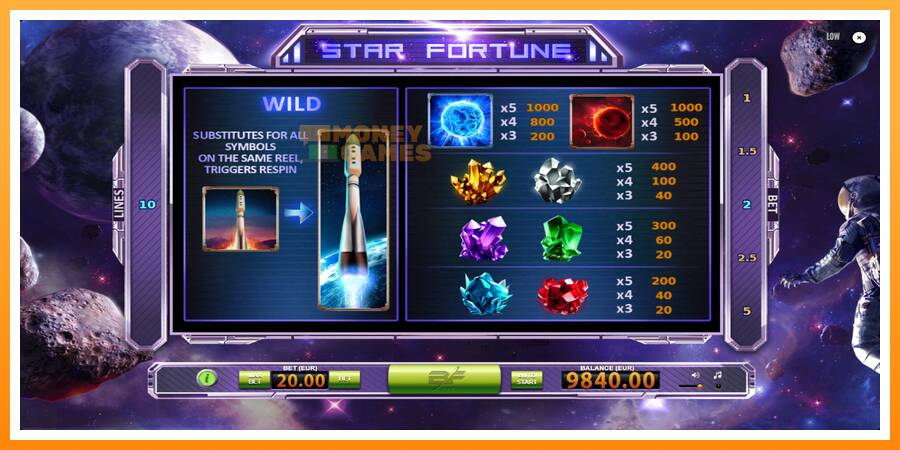 ลองสัมผัสเครื่องดูครับ Star Fortune, รูปภาพ 6: เล่นเพื่อเงิน