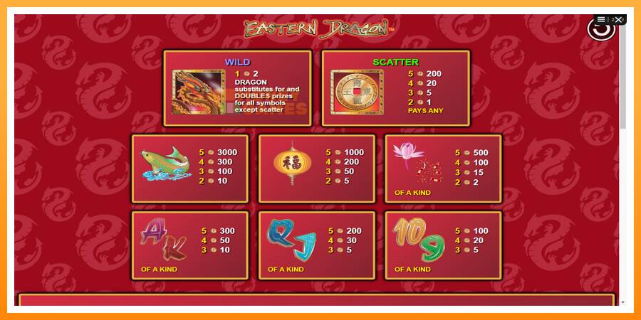 ลองสัมผัสเครื่องดูครับ Eastern Dragon, รูปภาพ 5: เล่นเพื่อเงิน