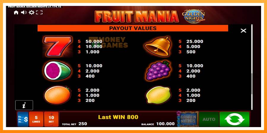 ลองสัมผัสเครื่องดูครับ Fruit Mania Golden Nights, รูปภาพ 7: เล่นเพื่อเงิน