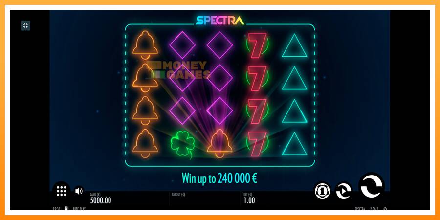 ลองสัมผัสเครื่องดูครับ Spectra, รูปภาพ 1: เล่นเพื่อเงิน