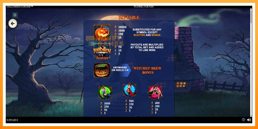 ลองสัมผัสเครื่องดูครับ Halloween Fortune, รูปภาพ 6: เล่นเพื่อเงิน