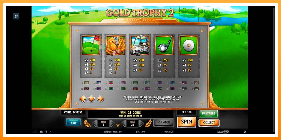 ลองสัมผัสเครื่องดูครับ Gold Trophy 2, รูปภาพ 5: เล่นเพื่อเงิน