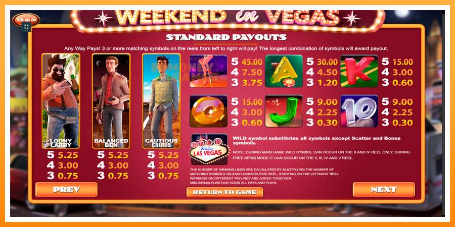 ลองสัมผัสเครื่องดูครับ Weekend In Vegas, รูปภาพ 6: เล่นเพื่อเงิน