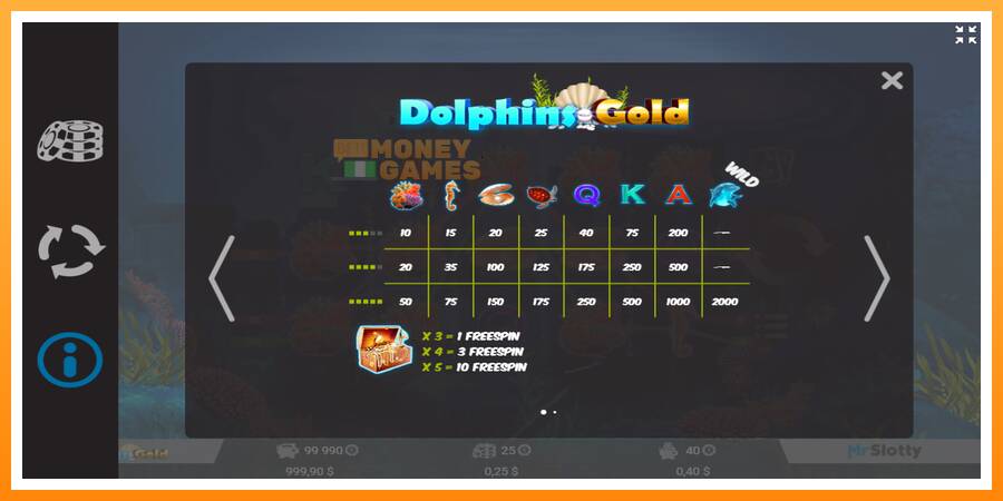 ลองสัมผัสเครื่องดูครับ Dolphin Quest, รูปภาพ 5: เล่นเพื่อเงิน