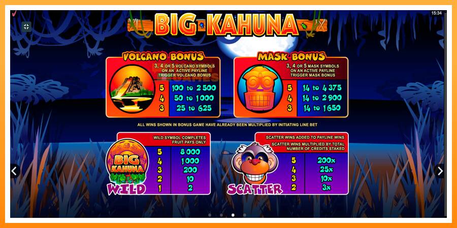 ลองสัมผัสเครื่องดูครับ Big Kahuna, รูปภาพ 6: เล่นเพื่อเงิน