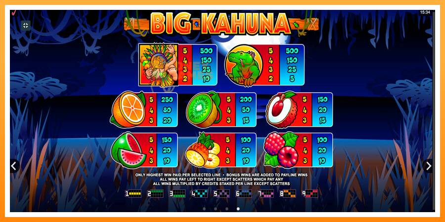 ลองสัมผัสเครื่องดูครับ Big Kahuna, รูปภาพ 7: เล่นเพื่อเงิน