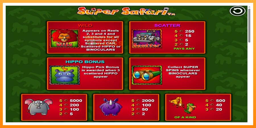 ลองสัมผัสเครื่องดูครับ Super Safari, รูปภาพ 3: เล่นเพื่อเงิน