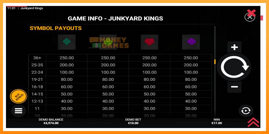 ลองสัมผัสเครื่องดูครับ Junkyard Kings, รูปภาพ 5: เล่นเพื่อเงิน