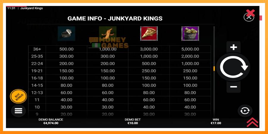 ลองสัมผัสเครื่องดูครับ Junkyard Kings, รูปภาพ 6: เล่นเพื่อเงิน