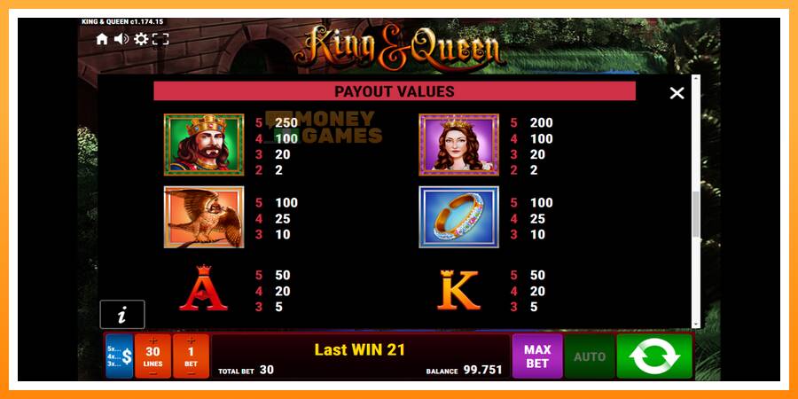 ลองสัมผัสเครื่องดูครับ King Queen, รูปภาพ 6: เล่นเพื่อเงิน