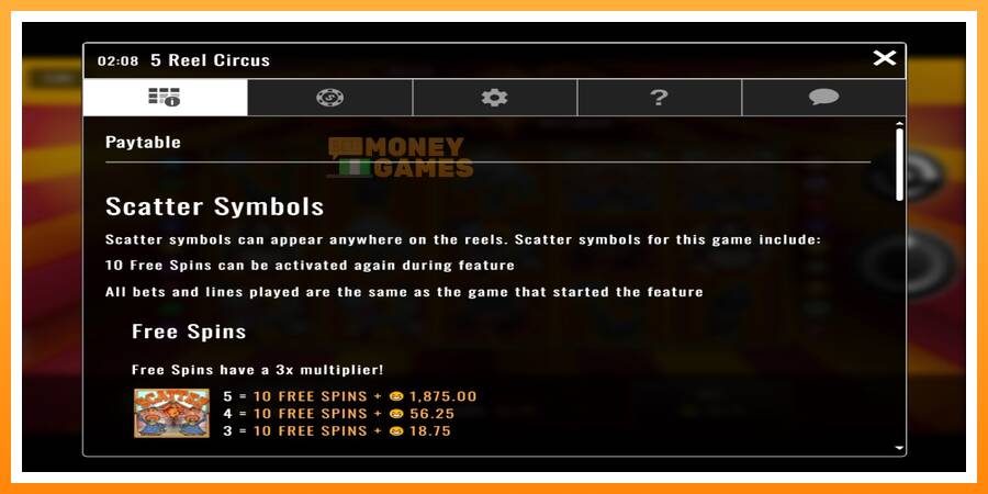 ลองสัมผัสเครื่องดูครับ 5 Reel Circus, รูปภาพ 3: เล่นเพื่อเงิน