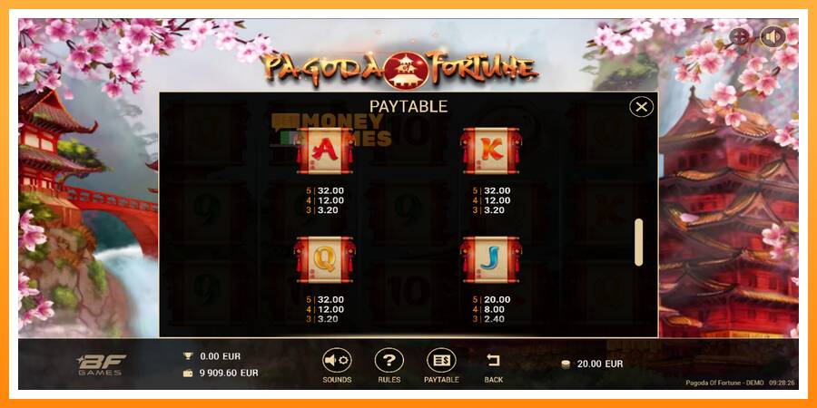 ลองสัมผัสเครื่องดูครับ Pagoda of Fortune, รูปภาพ 6: เล่นเพื่อเงิน