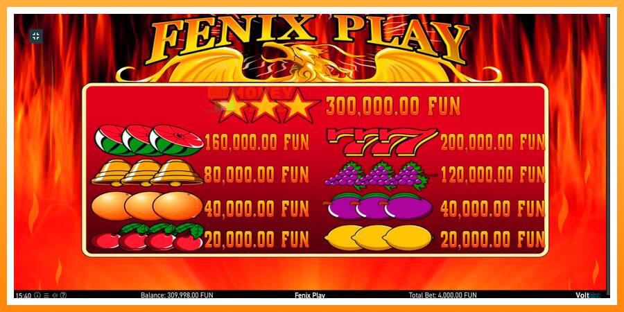 ลองสัมผัสเครื่องดูครับ Fenix Play, รูปภาพ 5: เล่นเพื่อเงิน