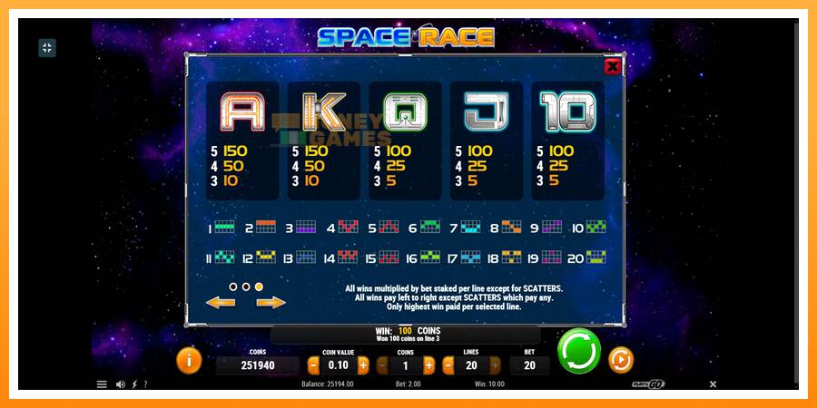 ลองสัมผัสเครื่องดูครับ Space Race, รูปภาพ 7: เล่นเพื่อเงิน