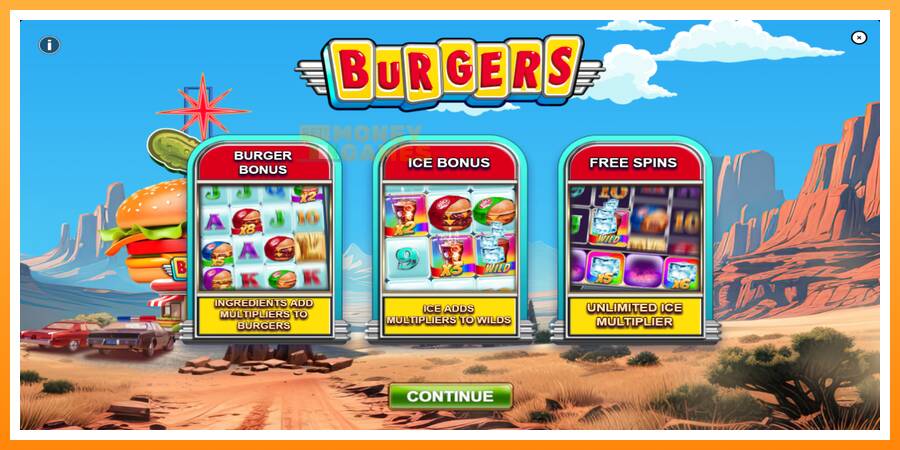 ลองสัมผัสเครื่องดูครับ Burgers, รูปภาพ 1: เล่นเพื่อเงิน