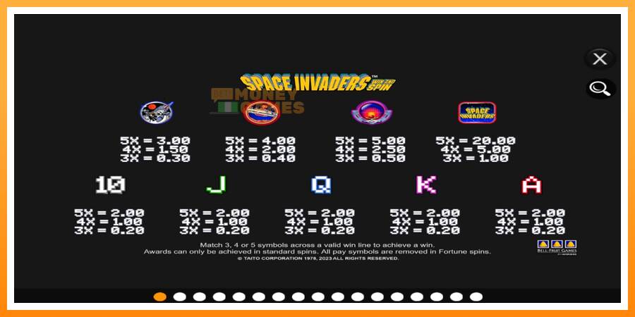 ลองสัมผัสเครื่องดูครับ Space Invaders Win and Spin, รูปภาพ 4: เล่นเพื่อเงิน