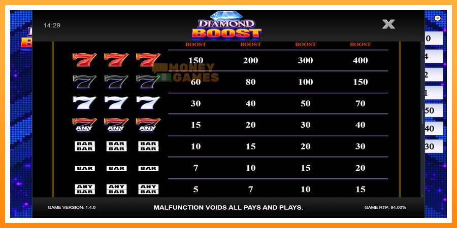 ลองสัมผัสเครื่องดูครับ Diamond Boost, รูปภาพ 7: เล่นเพื่อเงิน