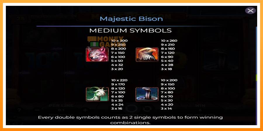 ลองสัมผัสเครื่องดูครับ Majestic Bison, รูปภาพ 7: เล่นเพื่อเงิน