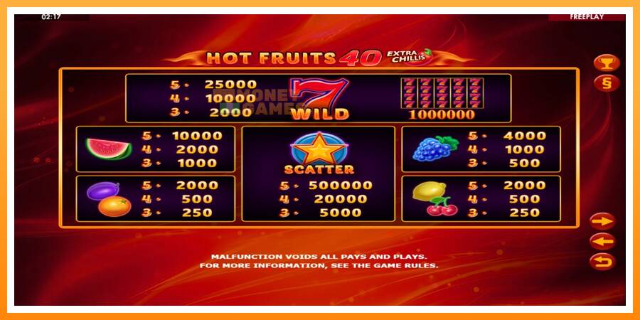 ลองสัมผัสเครื่องดูครับ Hot Fruits 40 Extra Chillis, รูปภาพ 4: เล่นเพื่อเงิน