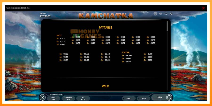 ลองสัมผัสเครื่องดูครับ Kamchatka, รูปภาพ 6: เล่นเพื่อเงิน