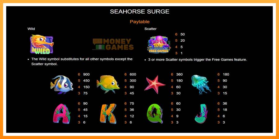 ลองสัมผัสเครื่องดูครับ Seahorse Surge, รูปภาพ 4: เล่นเพื่อเงิน