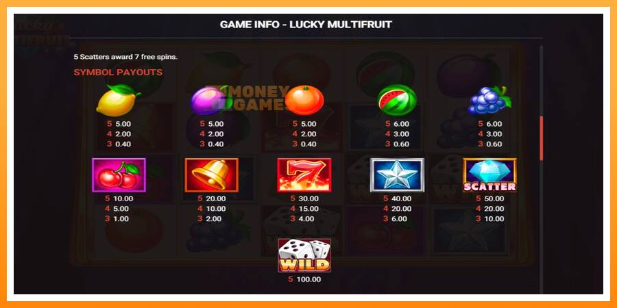 ลองสัมผัสเครื่องดูครับ Lucky Multifruit, รูปภาพ 3: เล่นเพื่อเงิน