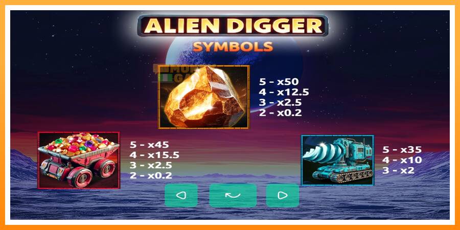 ลองสัมผัสเครื่องดูครับ Alien Digger, รูปภาพ 3: เล่นเพื่อเงิน