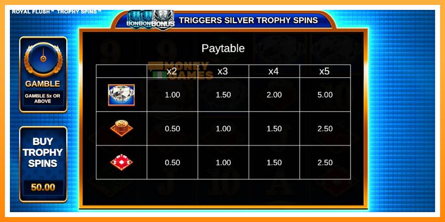 ลองสัมผัสเครื่องดูครับ Royal Flush Trophy Spins, รูปภาพ 5: เล่นเพื่อเงิน