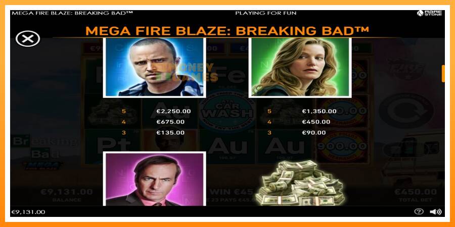 ลองสัมผัสเครื่องดูครับ Mega Fire Blaze: Breaking Bad, รูปภาพ 6: เล่นเพื่อเงิน