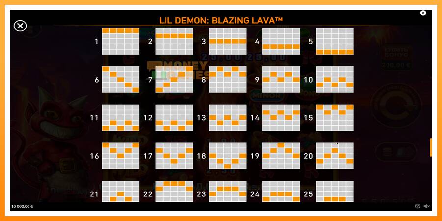 ลองสัมผัสเครื่องดูครับ Lil Demon Blazing Lava, รูปภาพ 6: เล่นเพื่อเงิน