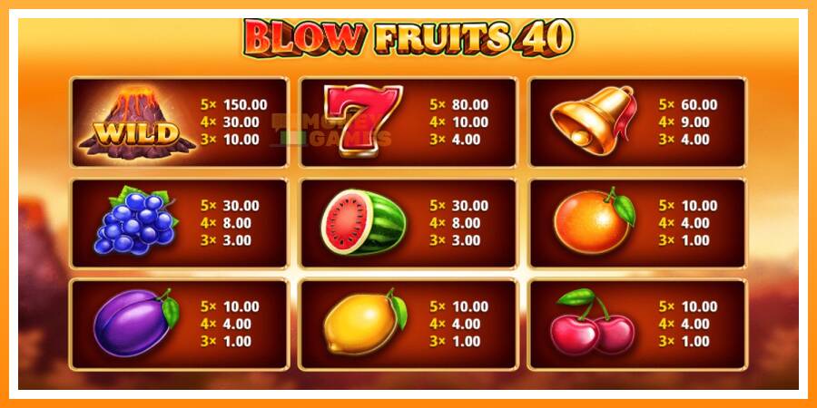 ลองสัมผัสเครื่องดูครับ Blow Fruits 40, รูปภาพ 4: เล่นเพื่อเงิน