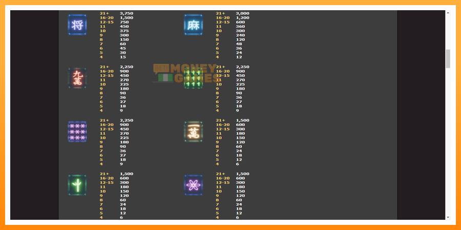 ลองสัมผัสเครื่องดูครับ Street Mahjong, รูปภาพ 6: เล่นเพื่อเงิน