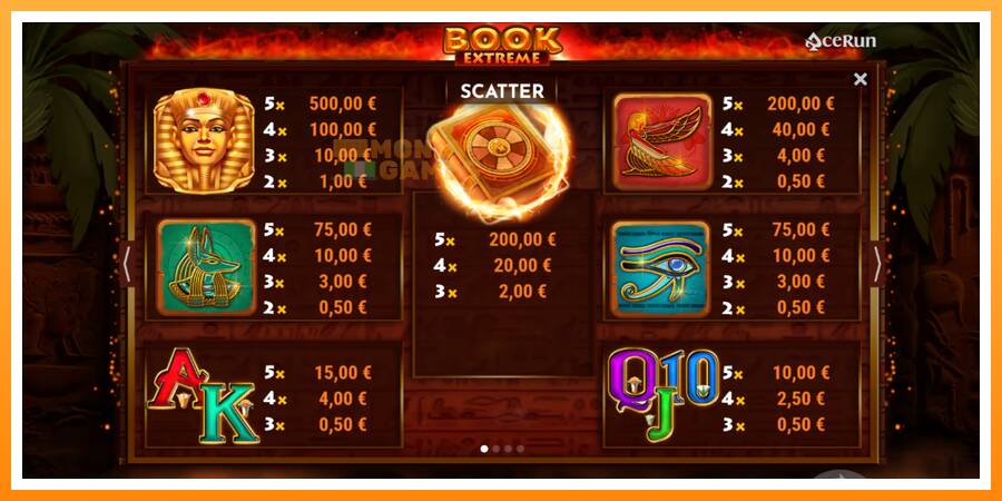 ลองสัมผัสเครื่องดูครับ Sphinx Coin Boost, รูปภาพ 7: เล่นเพื่อเงิน