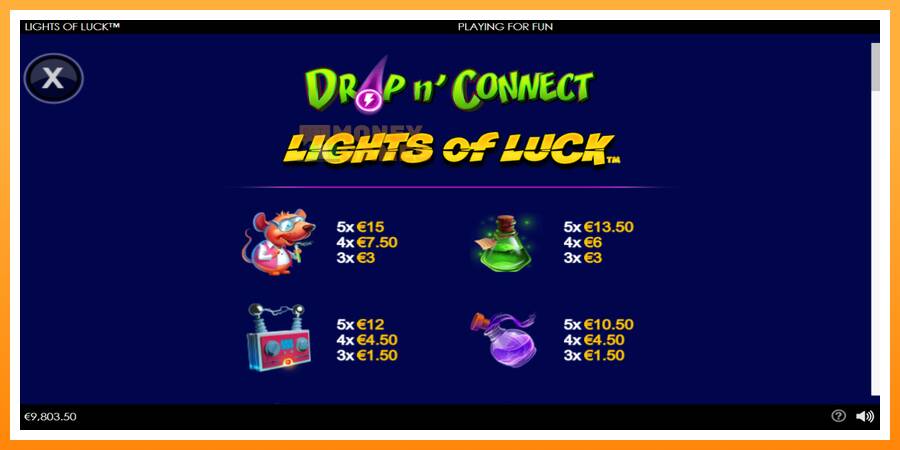 ลองสัมผัสเครื่องดูครับ Lights of Luck, รูปภาพ 5: เล่นเพื่อเงิน